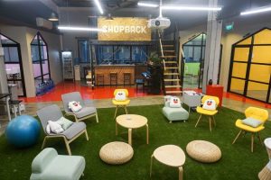 Kantor Shopback Indonesia